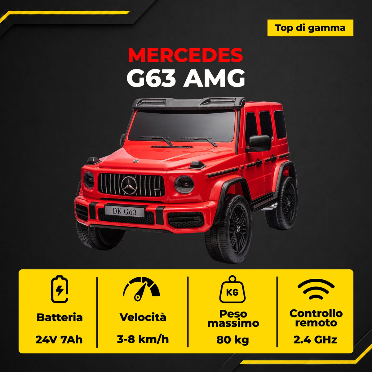 Mercedes G63 AMG - infografica 2