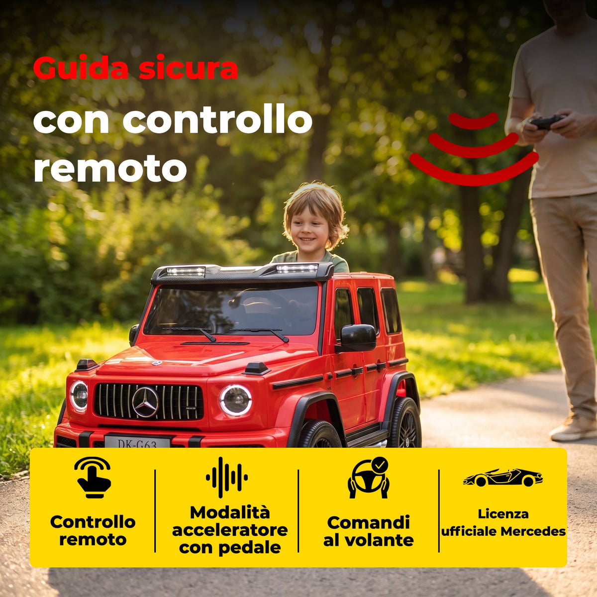 Mercedes G63 AMG - infografica 6