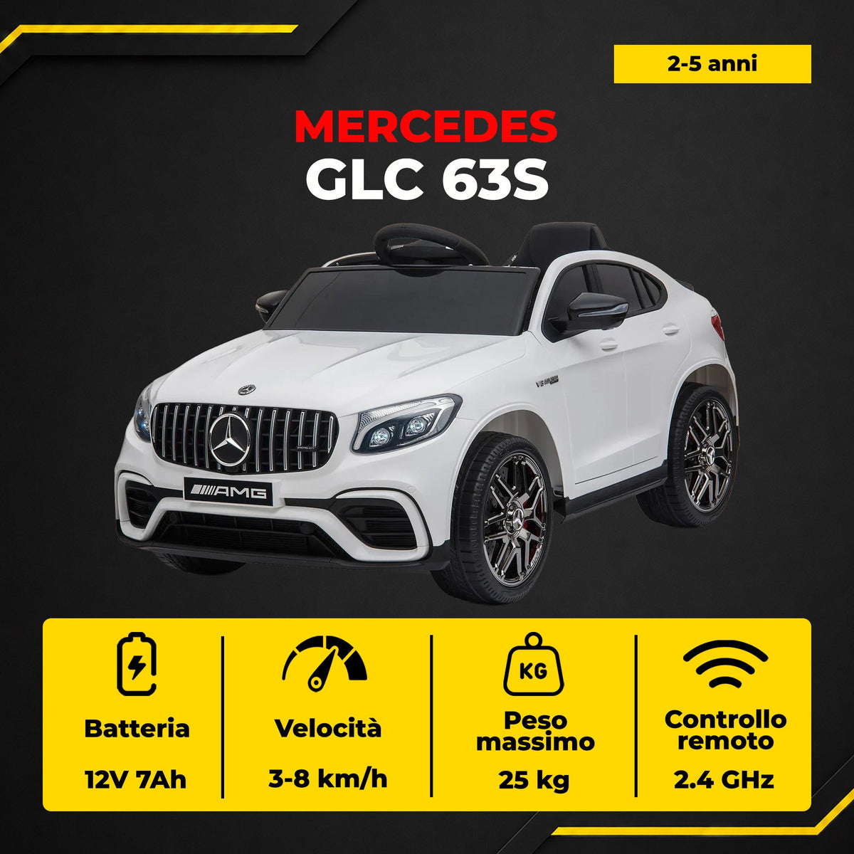 Mercedes GLC 63S - infografica 2
