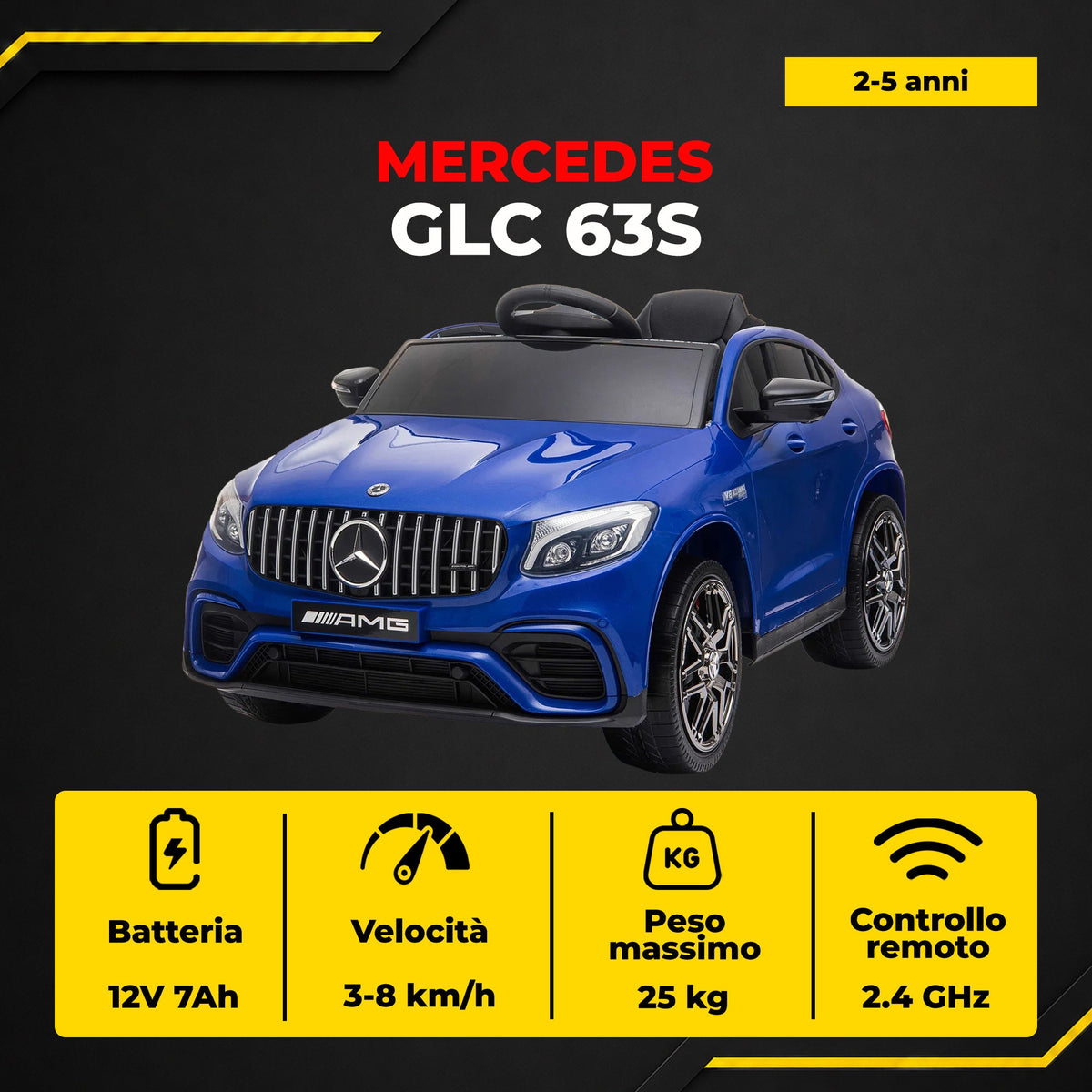 Mercedes GLC 63S - infografica 2