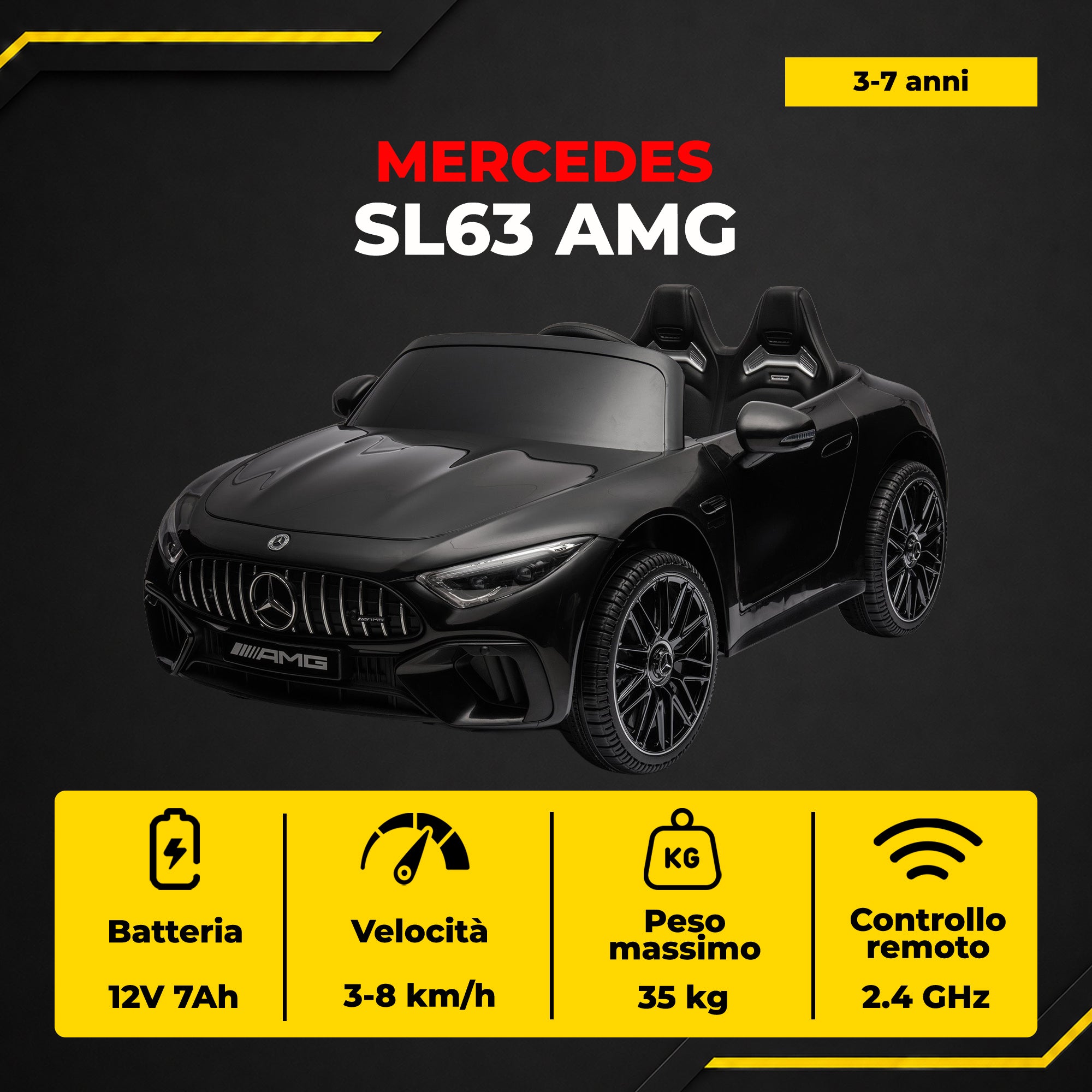 [IT] Mercedes SL63 AMG - infografica 2
