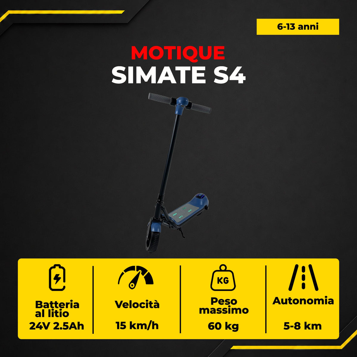 Simate S4 - infografica 2