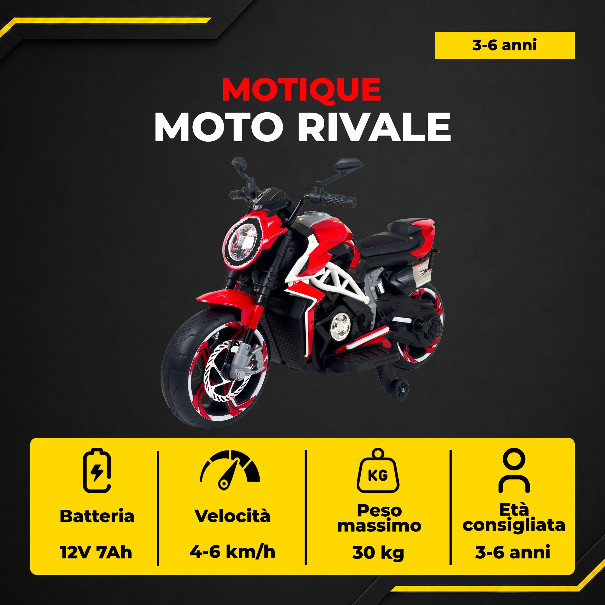 [IT] Moto Rivale - infografica 2