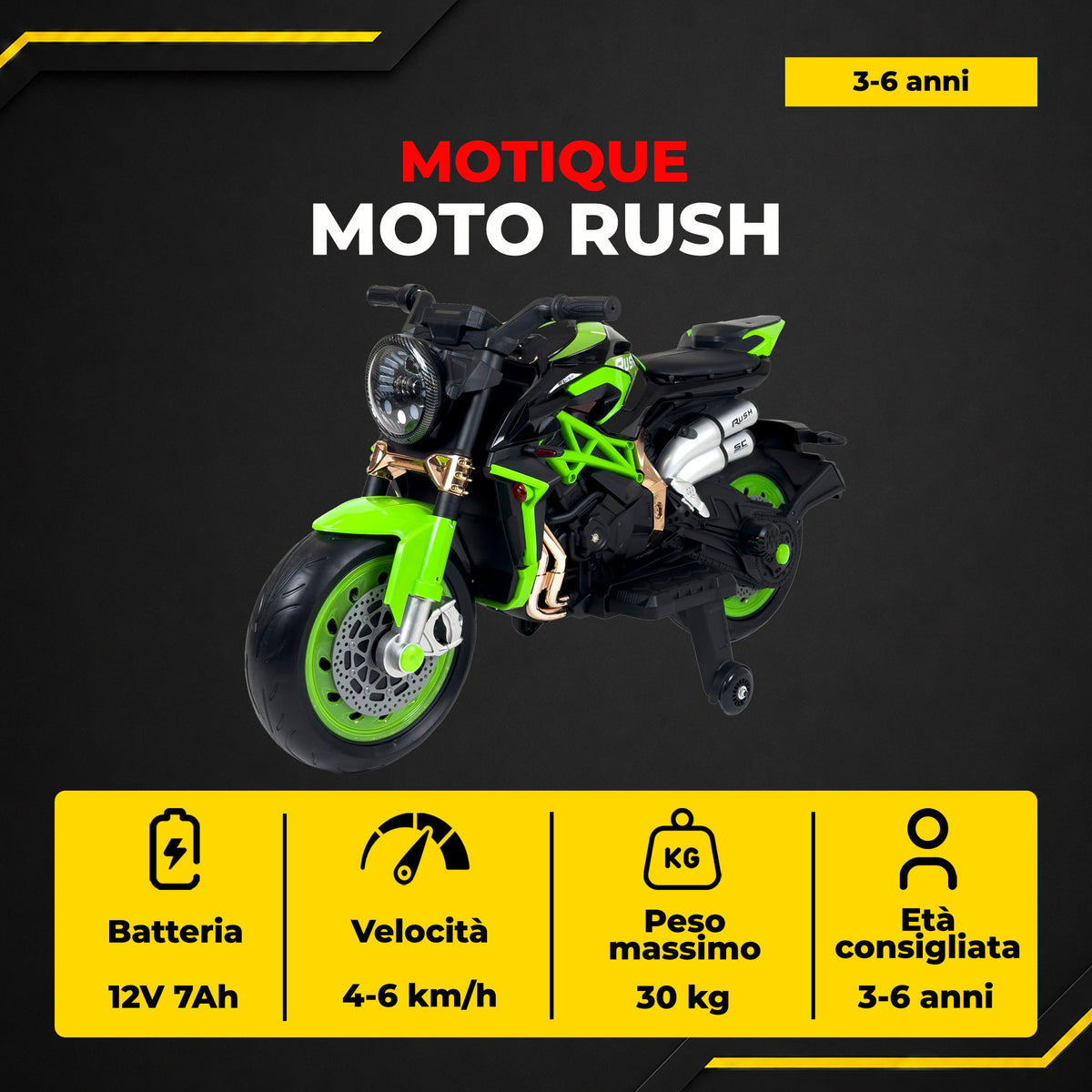 Moto Rush - infografica 2