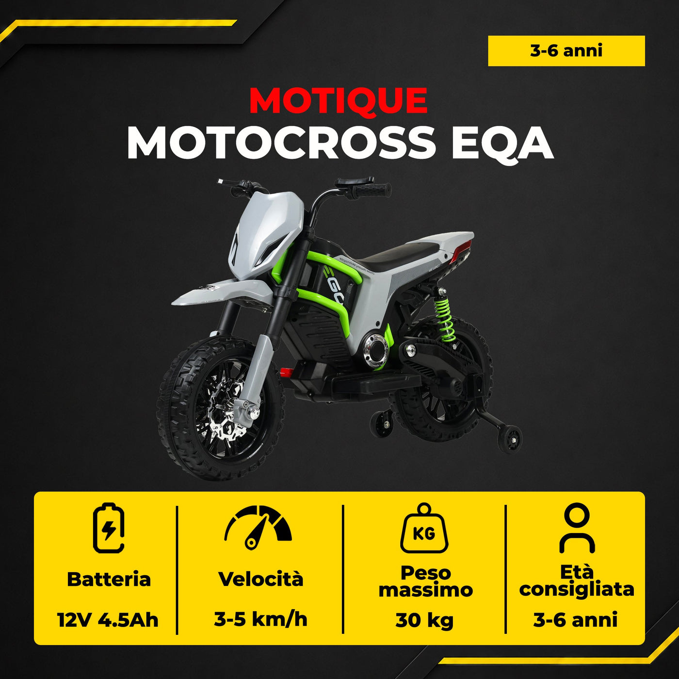 Motocross EQA - infografica 2