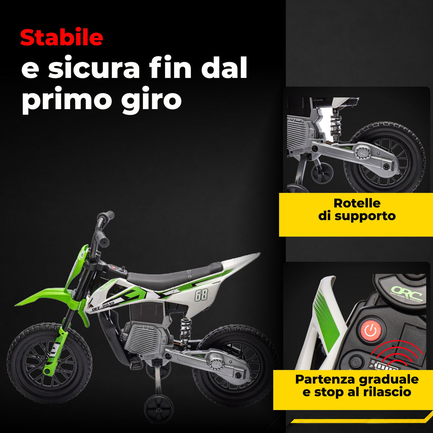 Motocross Sport - infografica 3