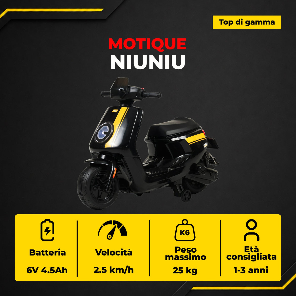 NiuNiu - infografica 2
