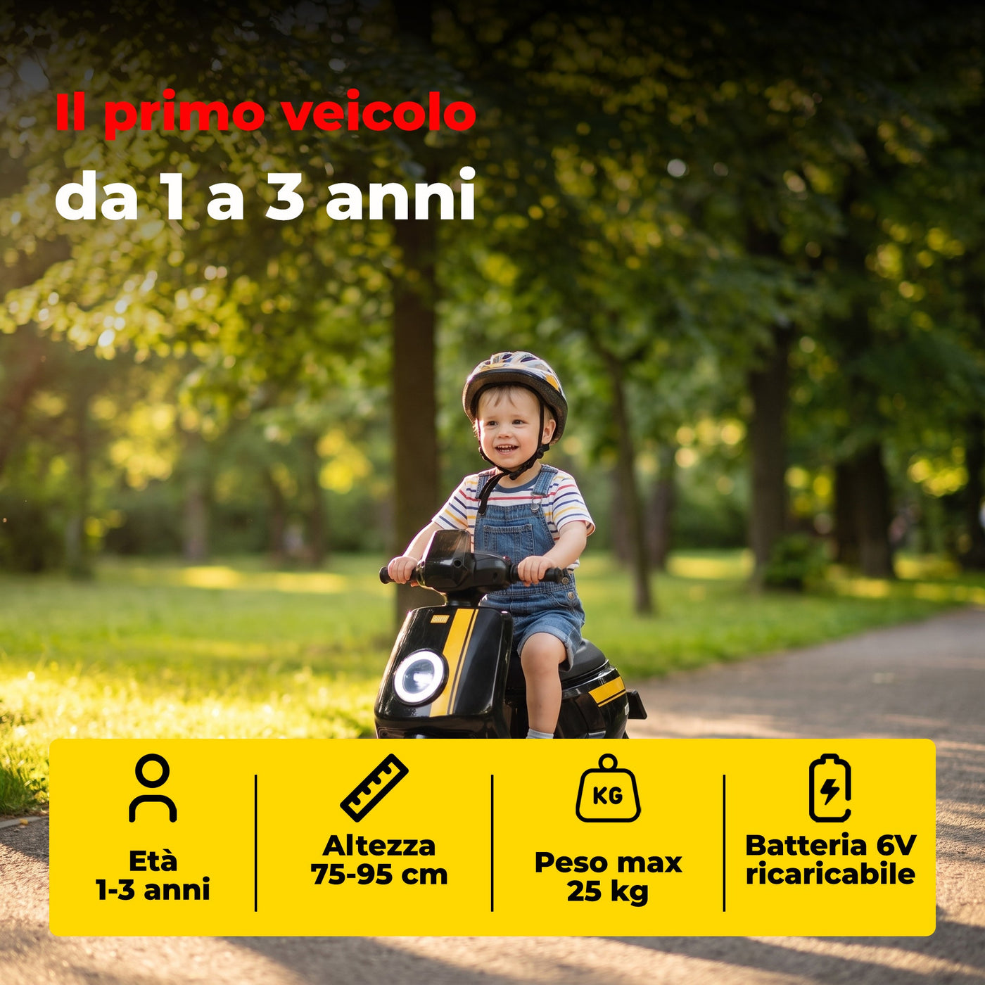 NiuNiu - infografica 6