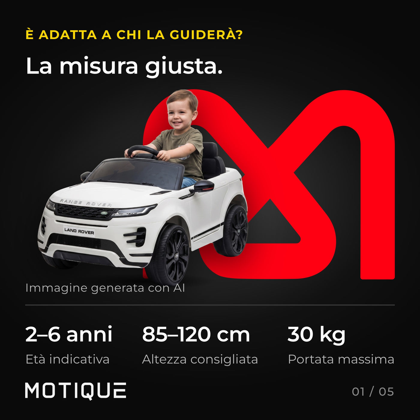 Range Rover Evoque - infografica 1