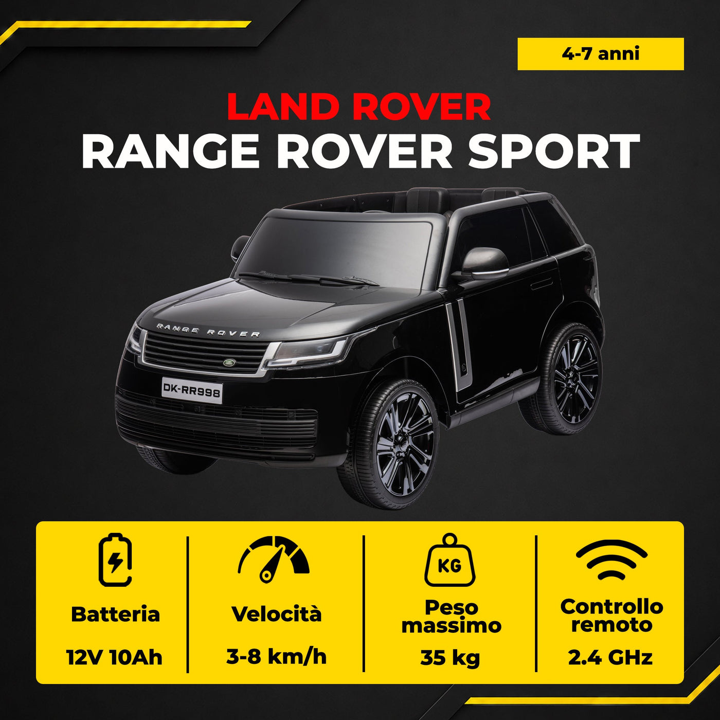 Range Rover Sport - infografica 2