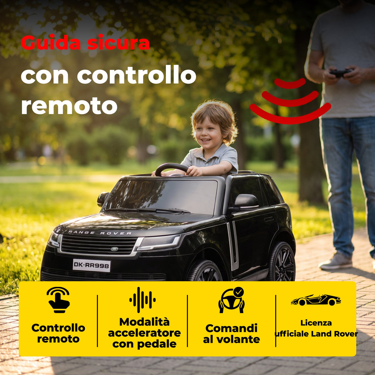 Range Rover Sport - infografica 6