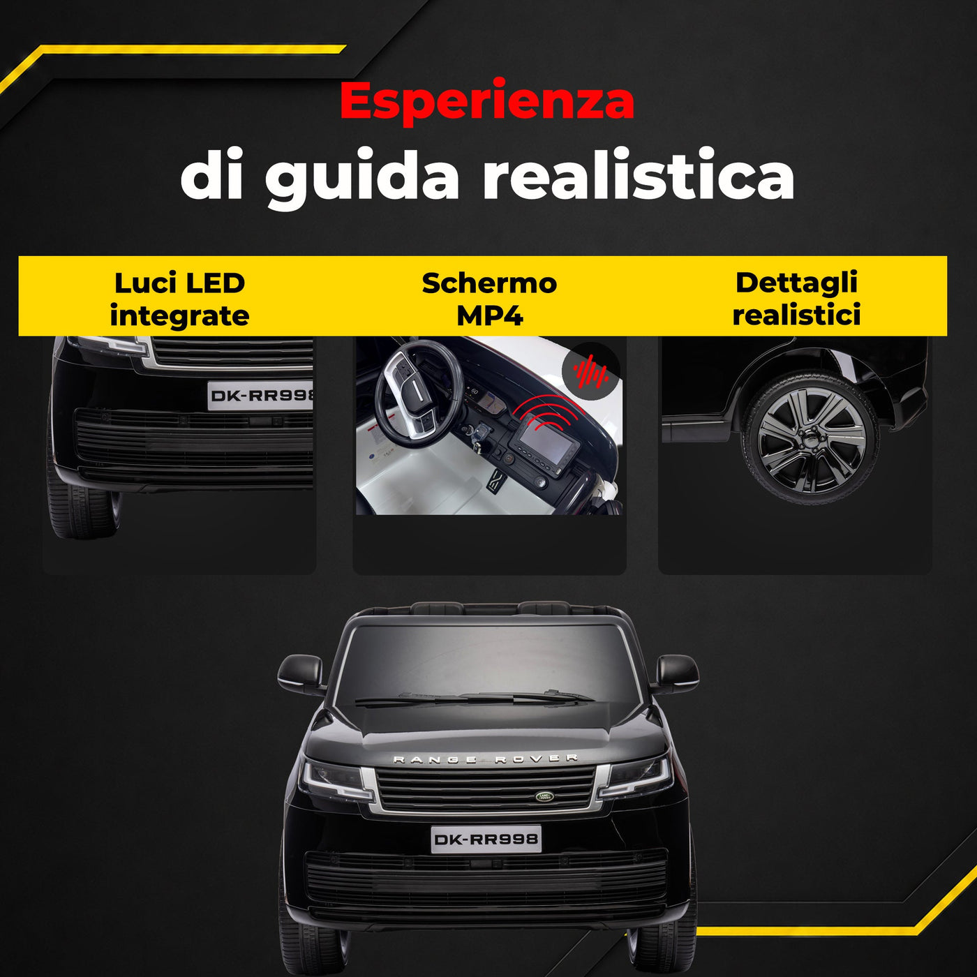 Range Rover Sport - infografica 7