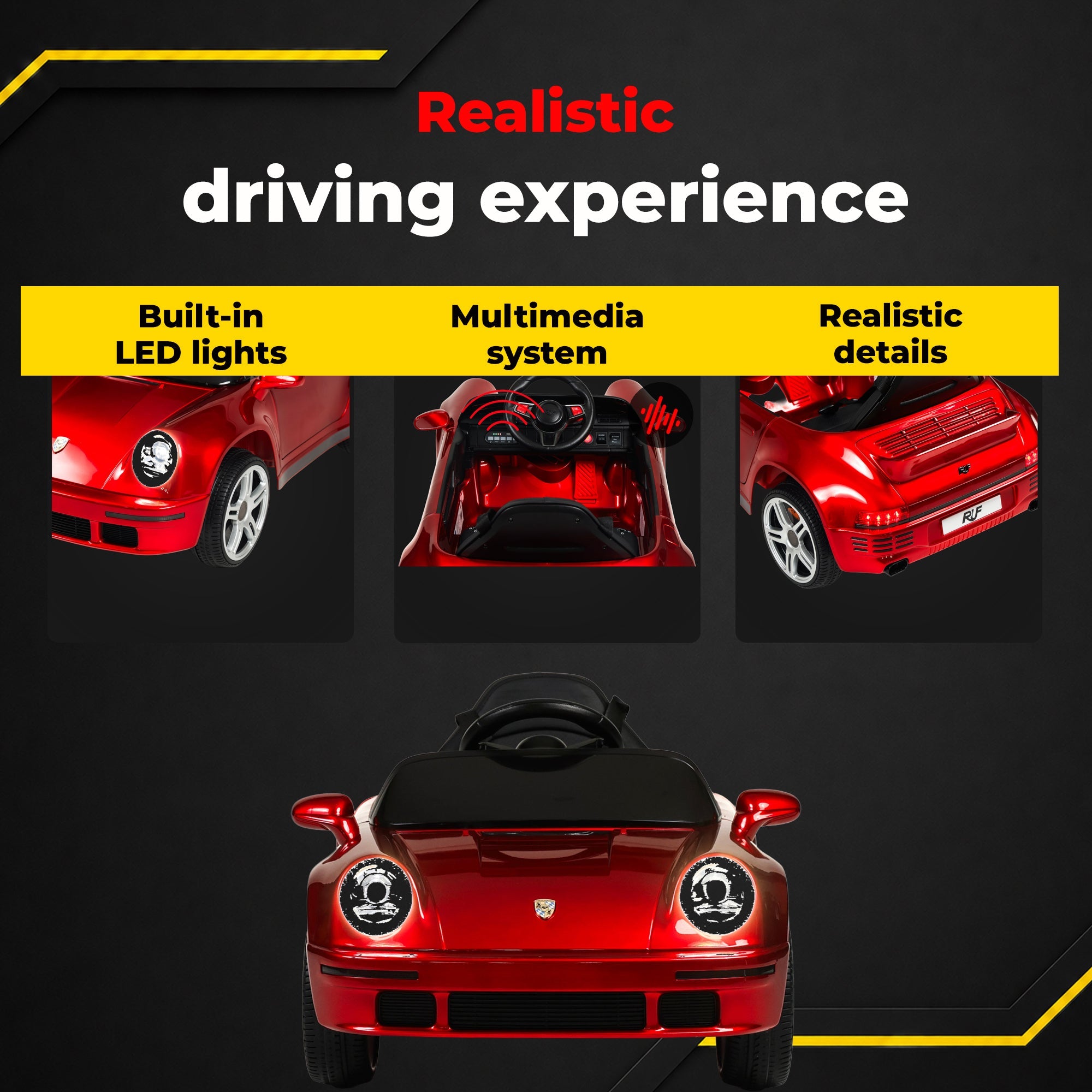 [EN] RUF Porsche SCR Mini - infographic 7