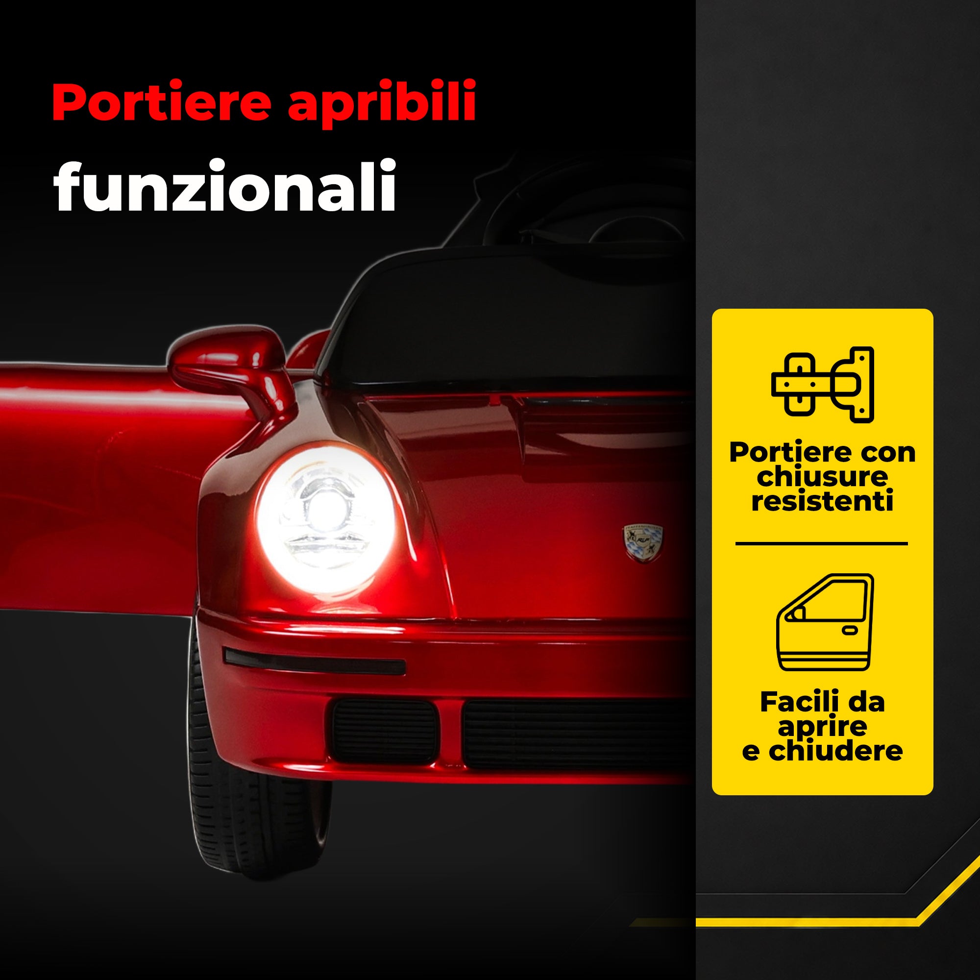 [IT] RUF Porsche SCR Mini - infografica 5