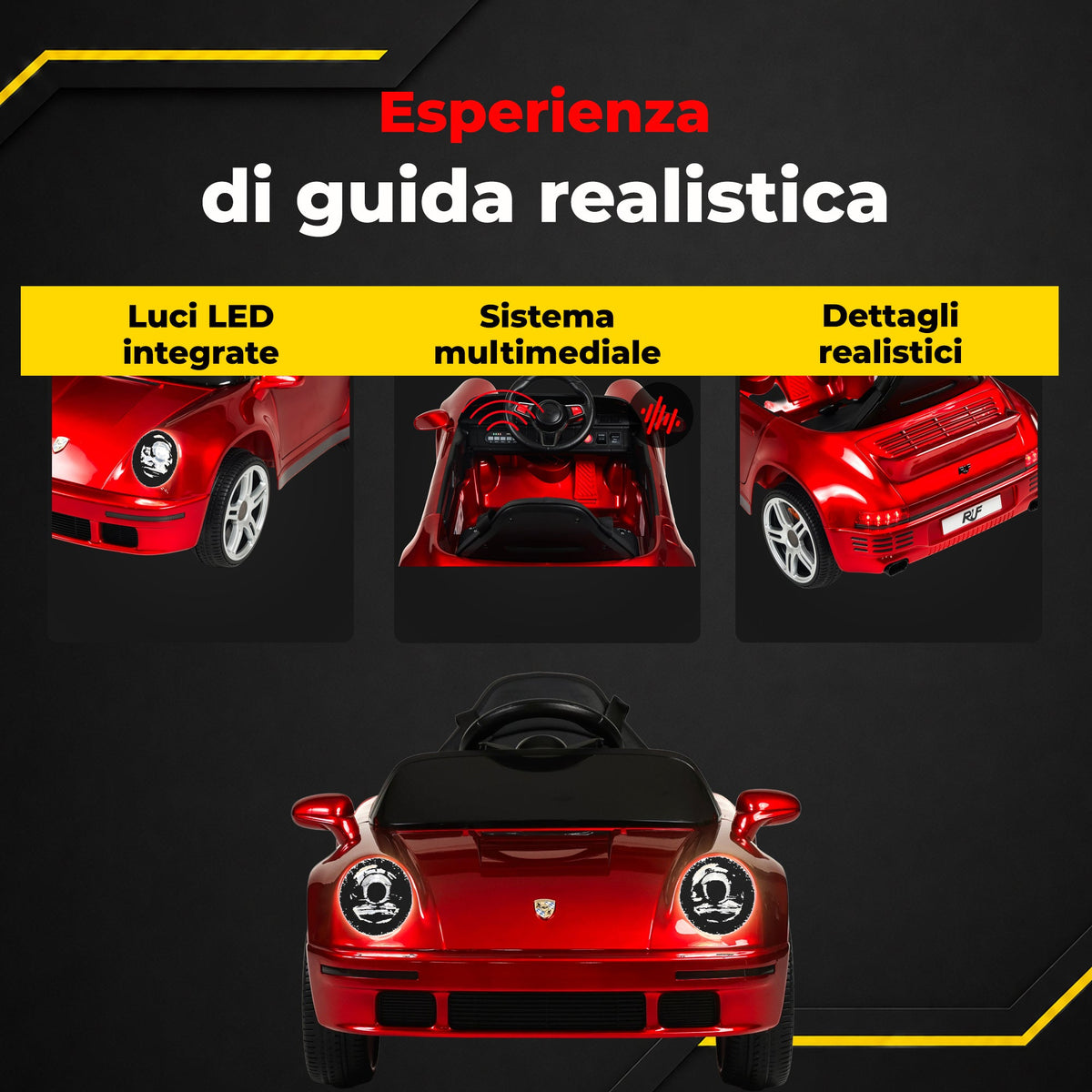 [IT] RUF Porsche SCR Mini - infografica 7