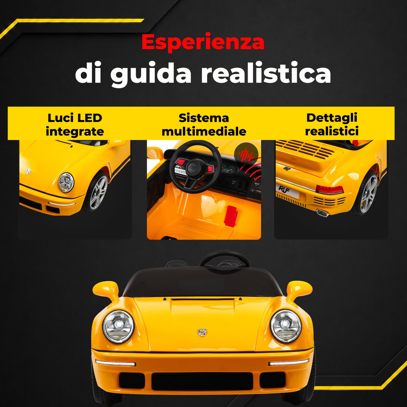 RUF Porsche SCR - infografica 7
