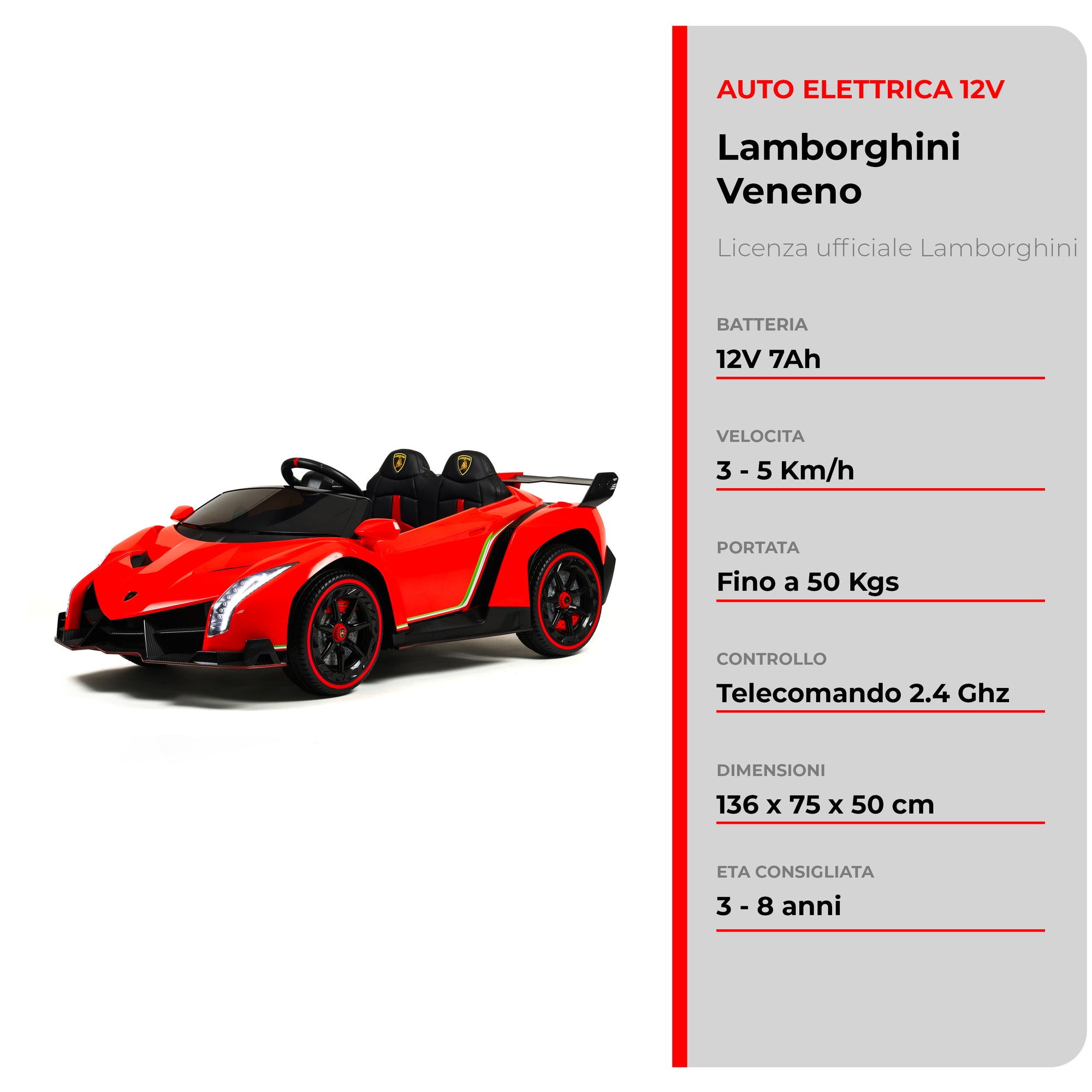 LAMBORGHINI VENENO