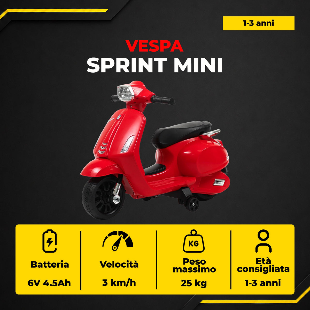 Vespa Sprint Mini - infografica 2