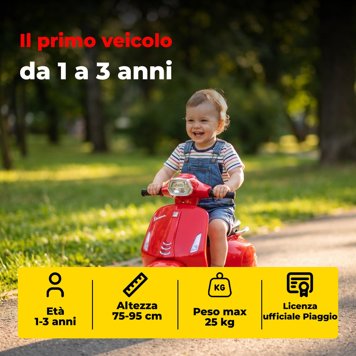 Vespa Sprint Mini - infografica 6